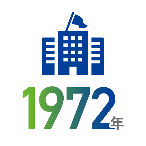 アクロストランスポート株式会社の創立年:1972年