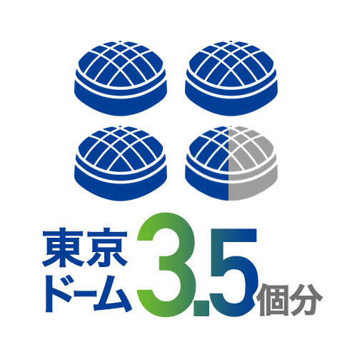 アクロストランスポート株式会社の敷地面積:160,288㎡